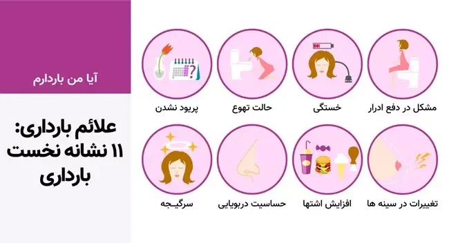 آشنایی با علائم بارداری در هفته اول، بررسی علائم شایع