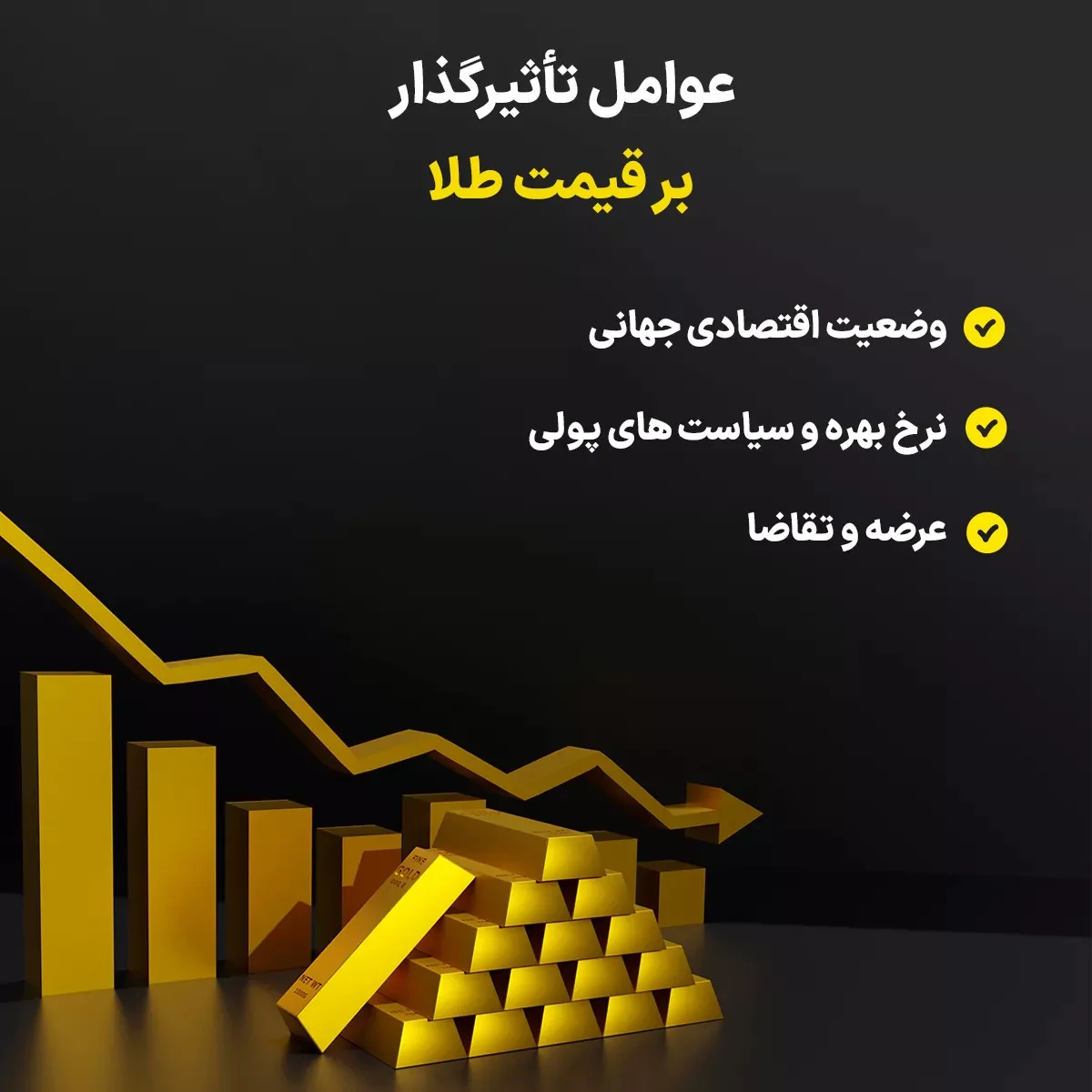 طلا | ترید ترید طلا در بینگ ایکس : ویژگی ها عوامل تاثیرگذار و پیش بینی ها