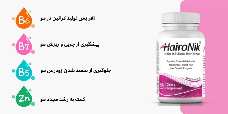 قیمت و خرید قرص هیرونیک