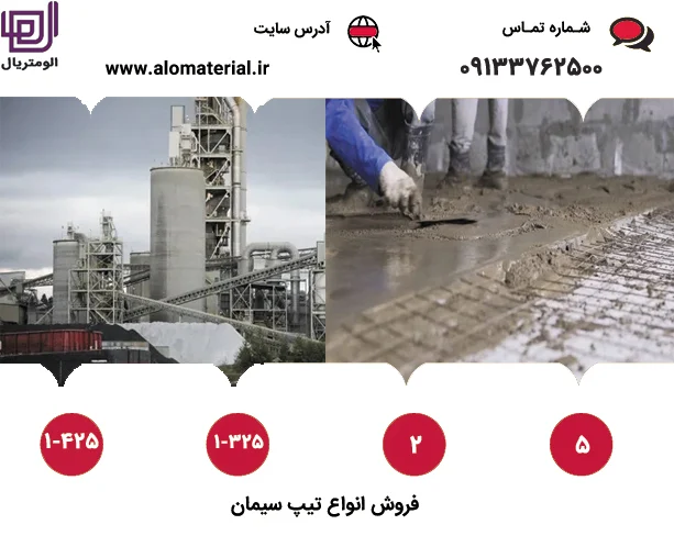 ساختمان کاربرد سیمان در پروژه های راه سازی ایران