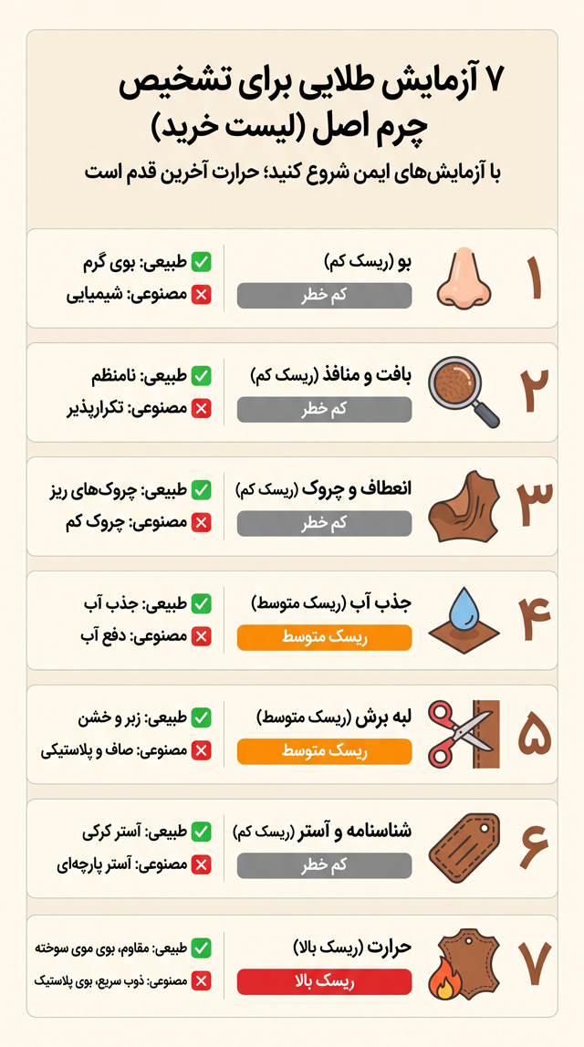 چرم طبیعی یا مصنوعی؟ راهنمای کامل تشخیص جنس کفش قبل از خرید