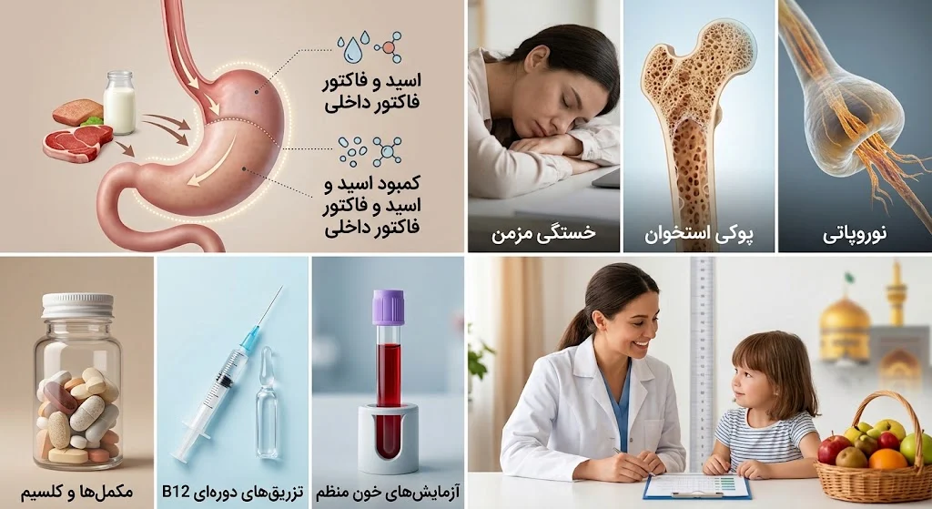 جراحی | تغذیه تغذیه بعد از عمل مری